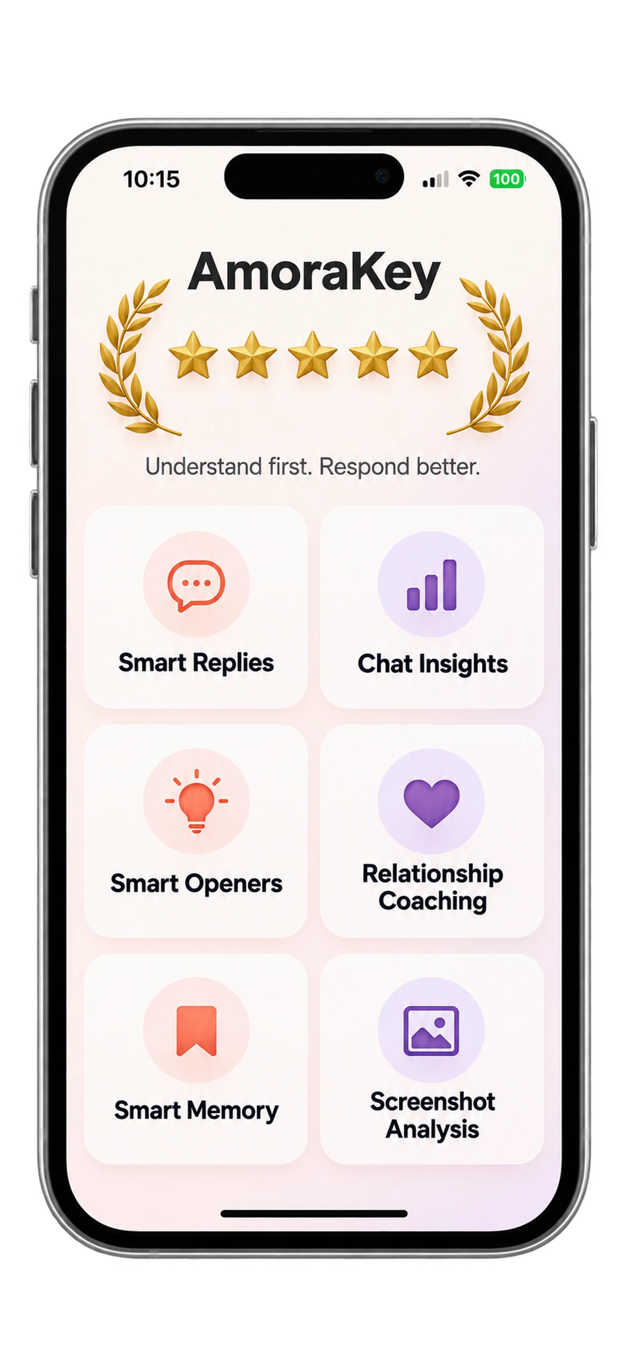 AmoraKey feature overview showing smart replies, chat insights, openers, coaching, memory, and screenshot analysis
